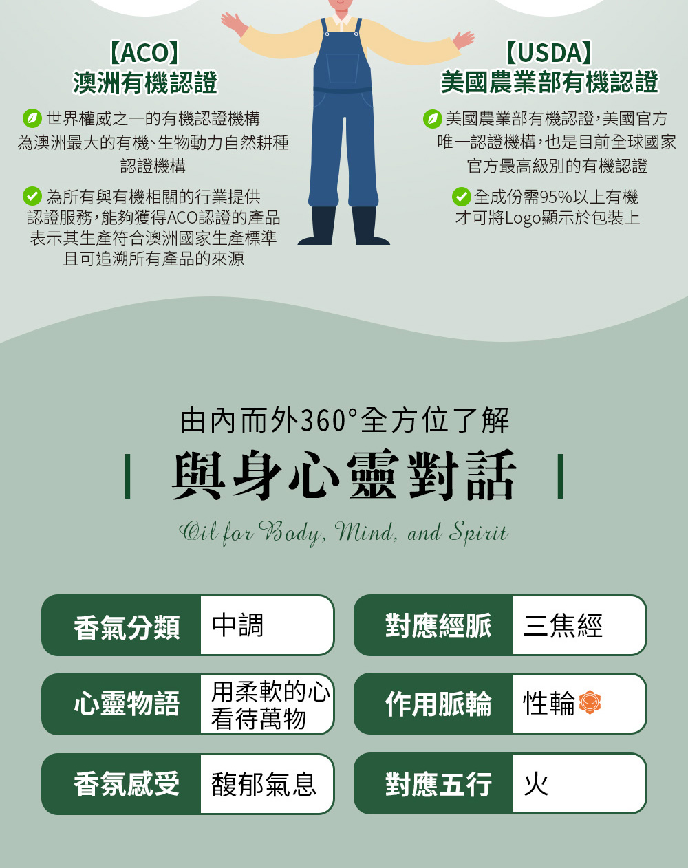 玫瑰精油五行屬火,對應經脈為三焦經、對應脈輪為第二脈輪-性輪,心靈物語是用柔軟的心看待事物。