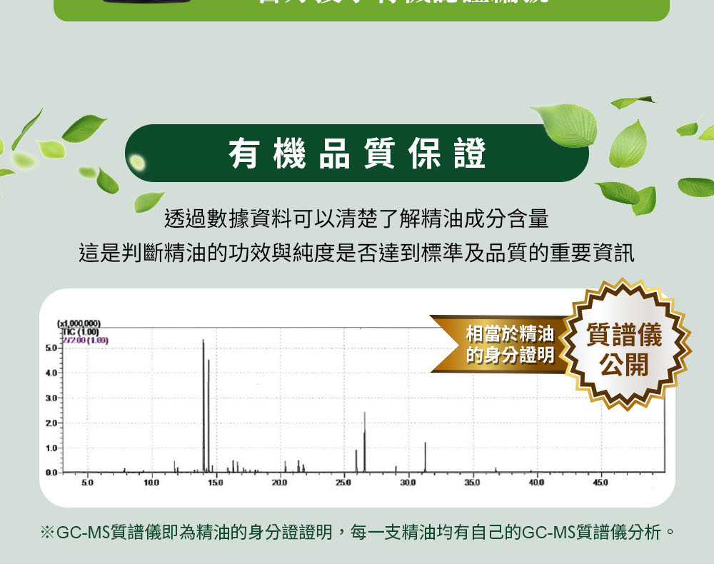 玫瑰精油質譜儀