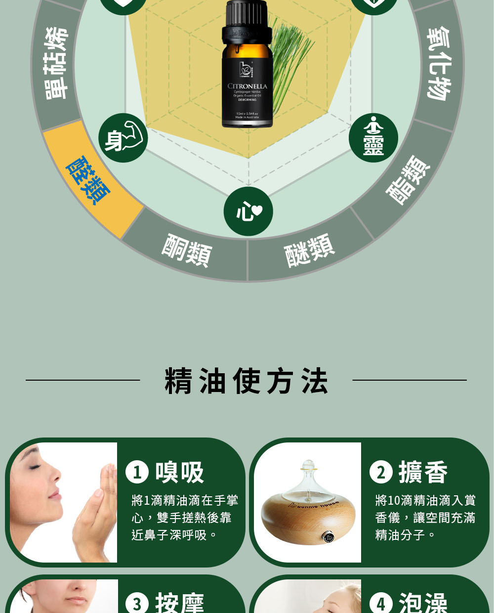 香茅精油可以直接嗅吸、擴香、稀釋按摩或是入浴泡澡