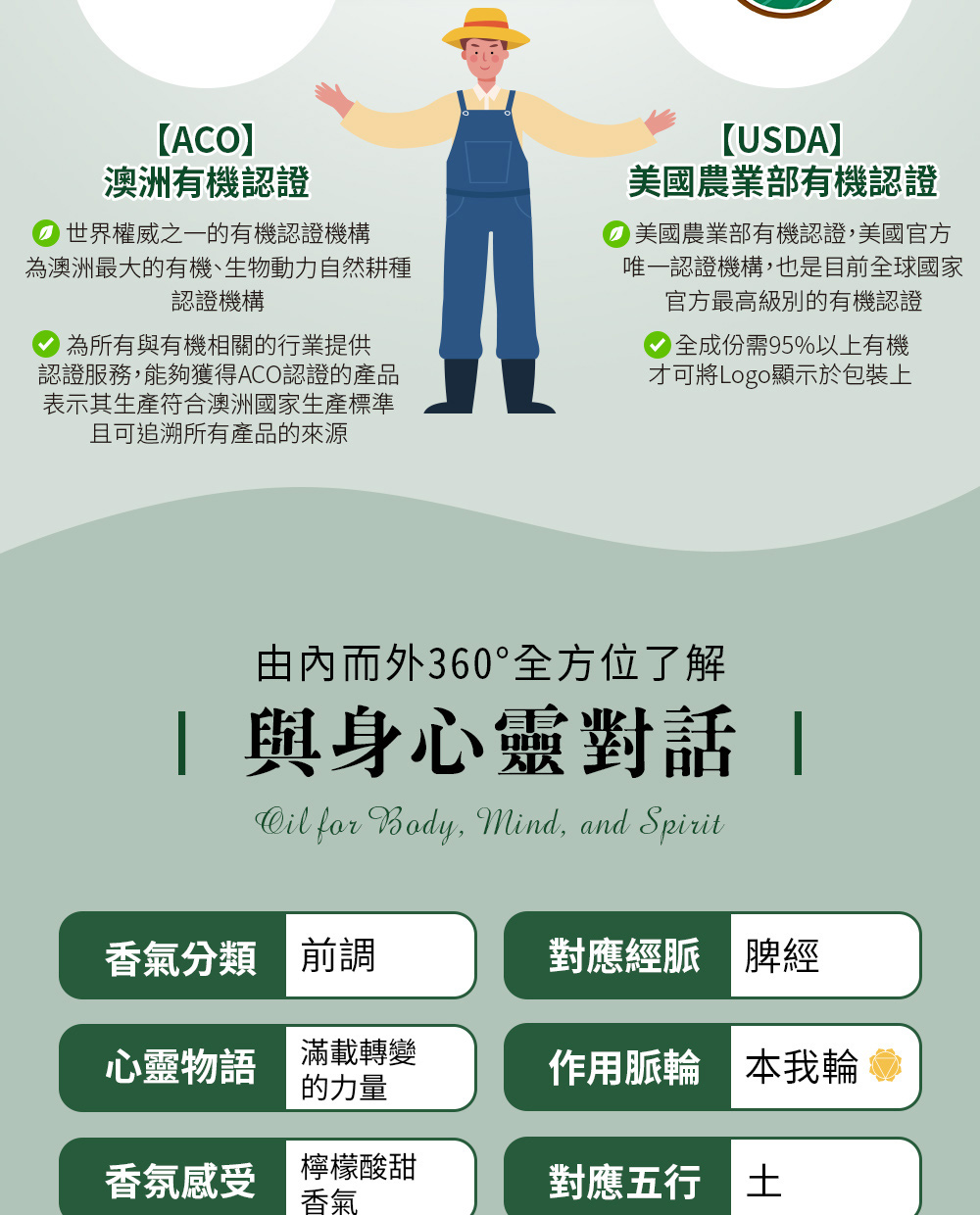 檸檬草精油五行屬土，對應經脈為脾經、對應脈輪為第三脈輪-本我輪，心靈物語是滿載轉變的力量。