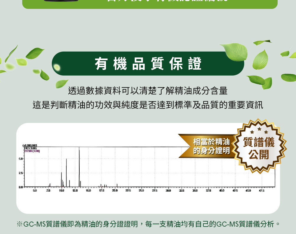 檸檬草精油質譜儀
