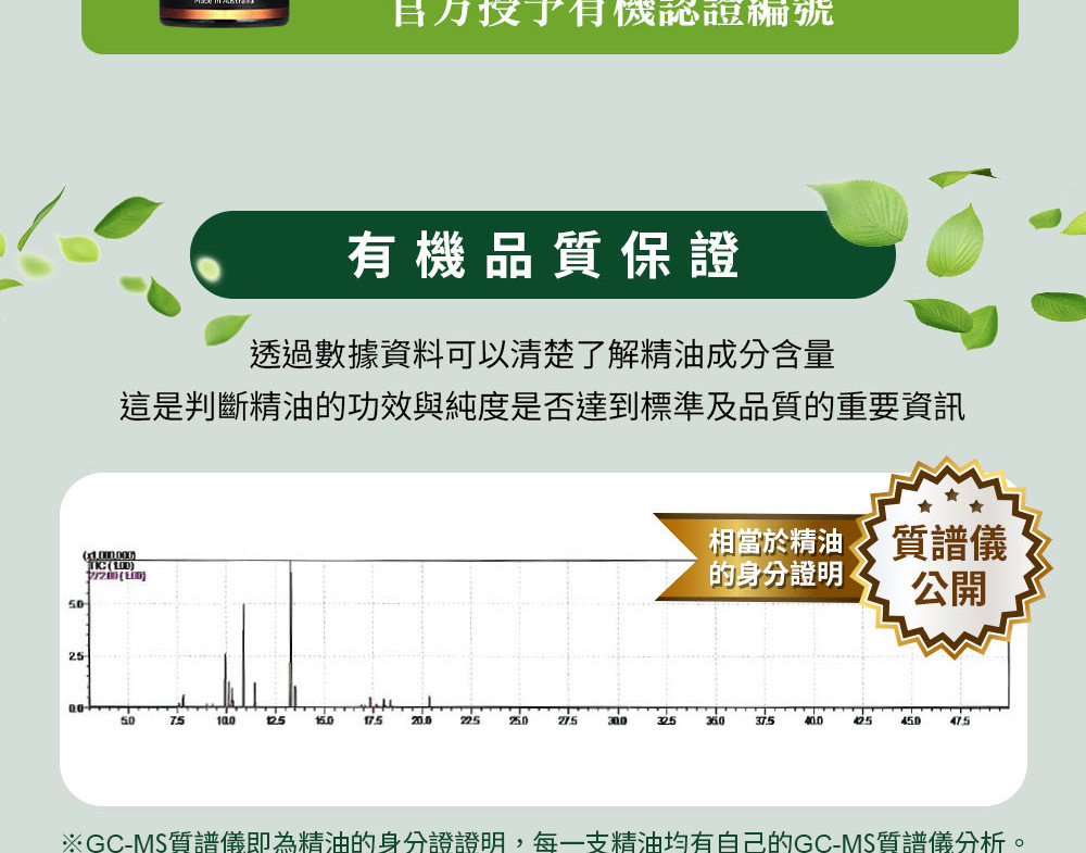 肉桂葉精油質譜儀