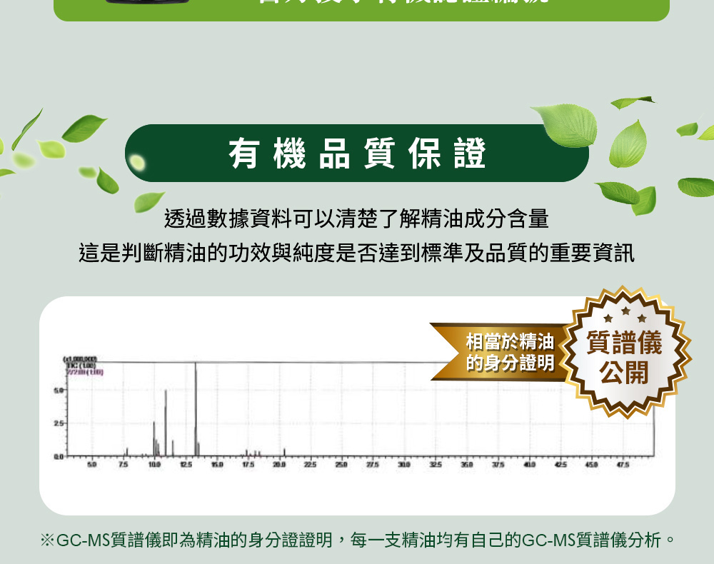 薑精油質譜儀
