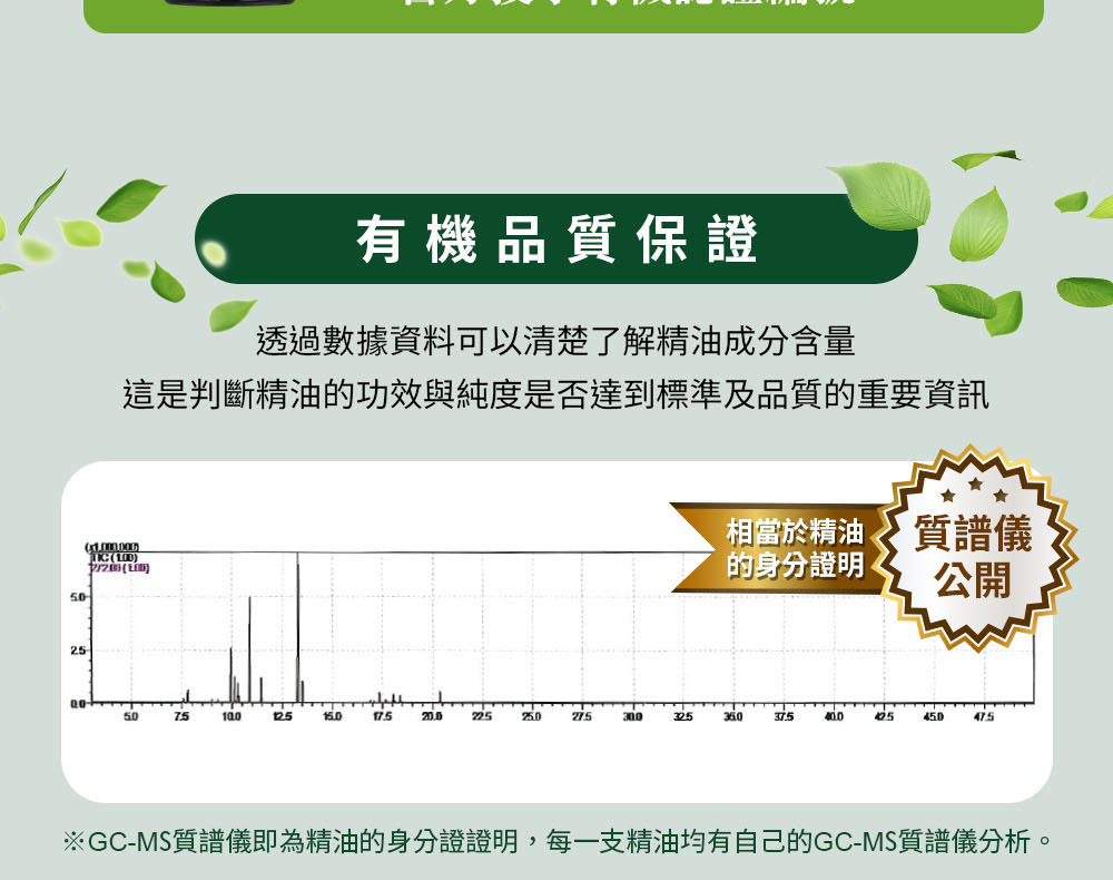 快樂鼠尾草精油質譜儀