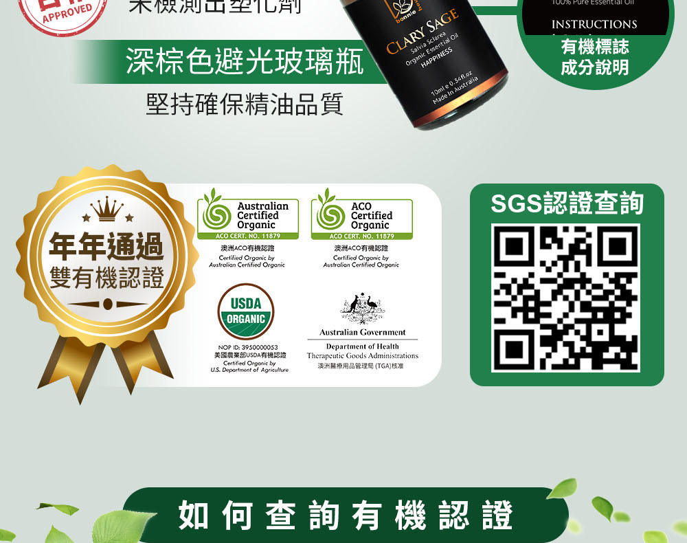 澳洲醫療用品管理局(TGA)名詞解釋