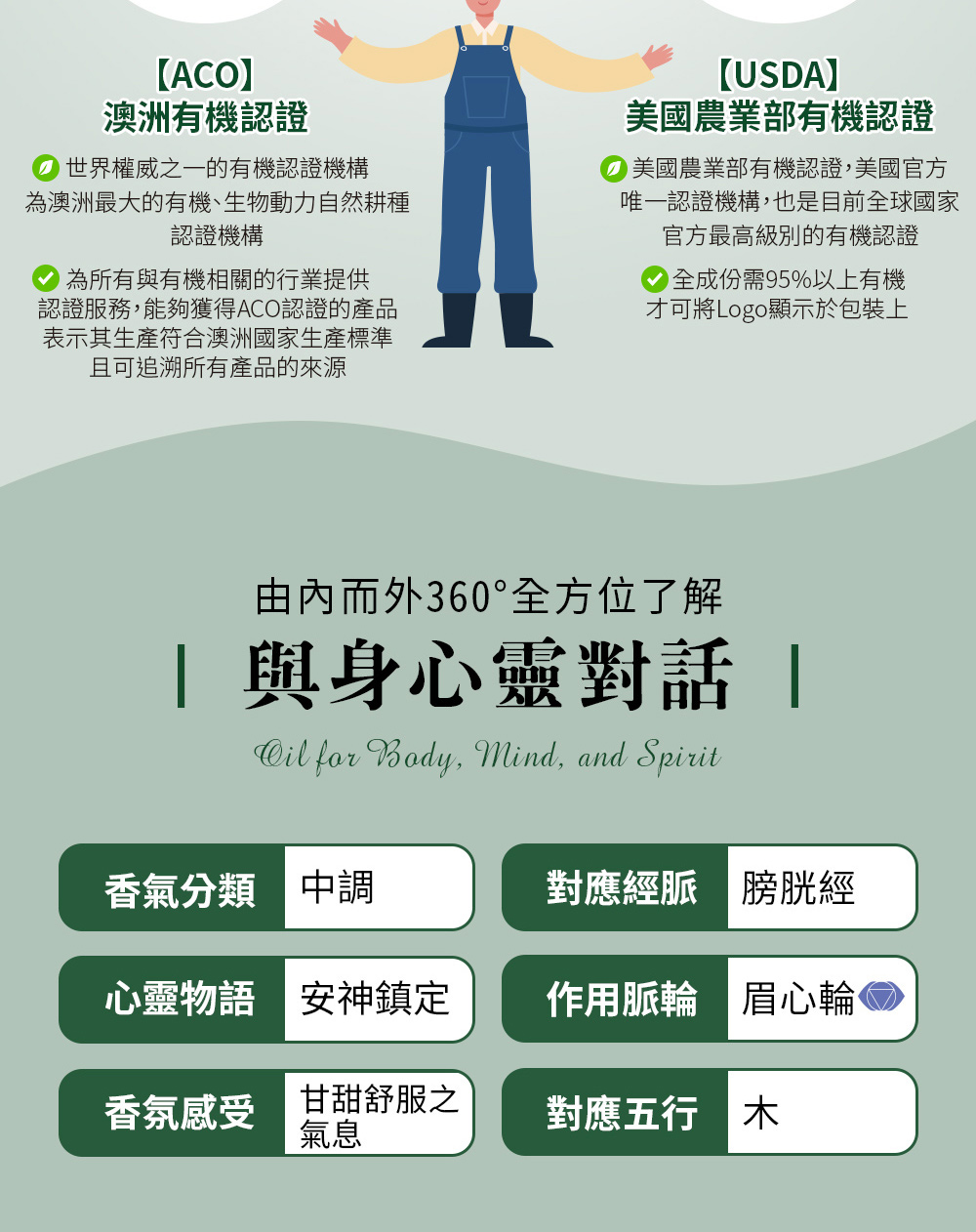 甜馬鬱蘭精油五行屬木,對應經脈為膀胱經、對應脈輪為第六脈輪-眉心輪,心靈物語是安神鎮定。