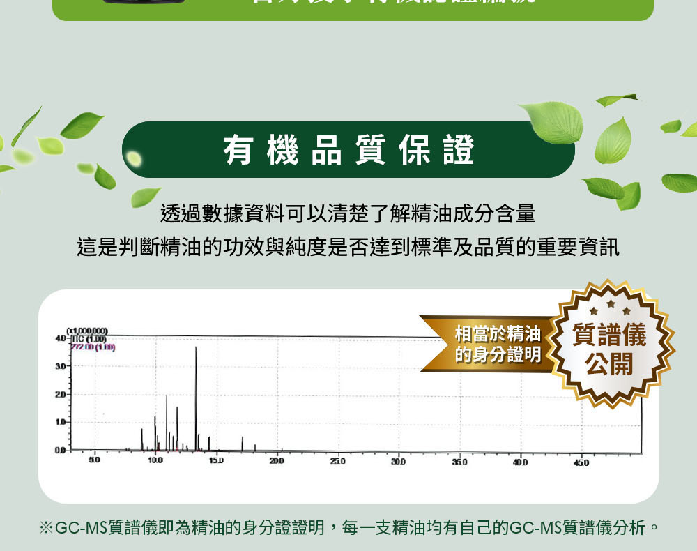 甜馬鬱蘭精油質譜儀