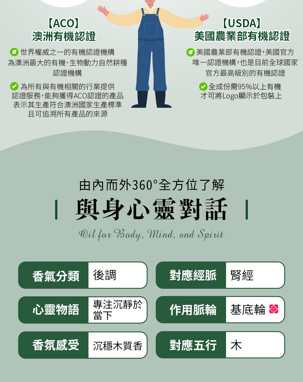 檀木精油五行屬木，對應經脈為腎經、對應脈輪為第一脈輪-基底輪，心靈物語是專注沉靜於當下。