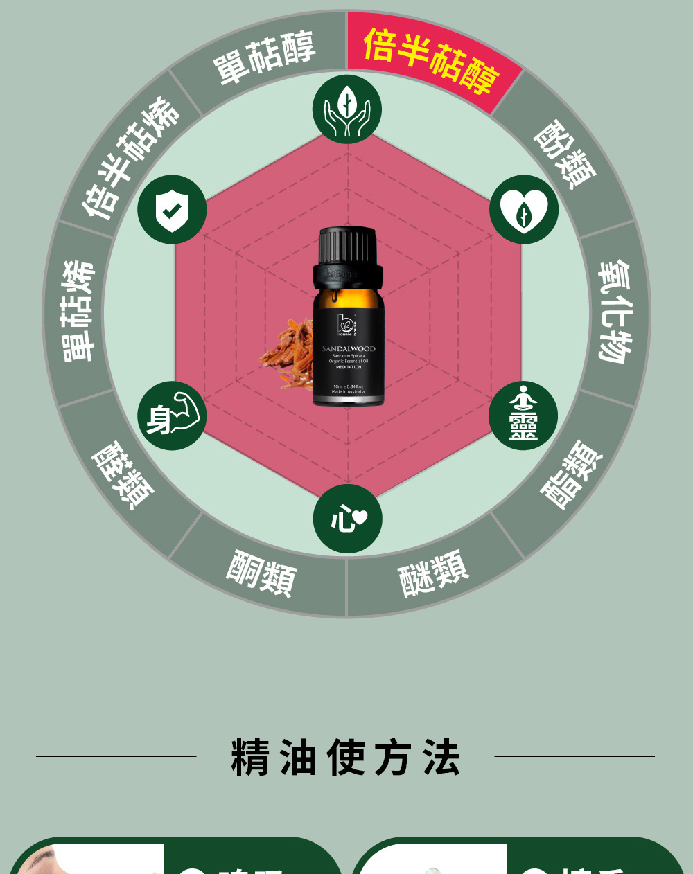 檀木精油主要成分為&alpha;-檀木醇(倍半萜醇)、&beta;-檀木醇(倍半萜醇)