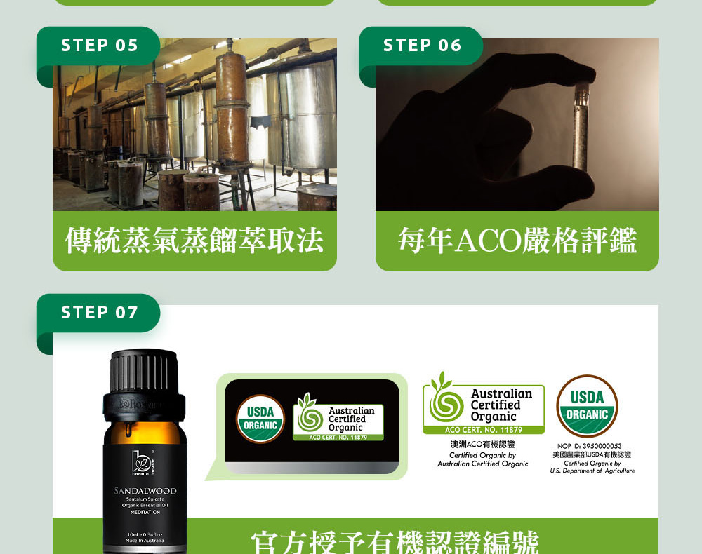 Bonnie House的檀木精油通過審核，並獲得美國農業部USDA、澳洲ACO有機認證