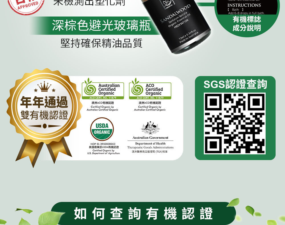 澳洲醫療用品管理局(TGA)名詞解釋