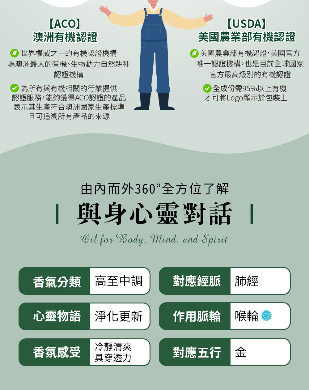 尤加利精油五行屬金，對應經脈是肺經、作用脈輪為喉論
