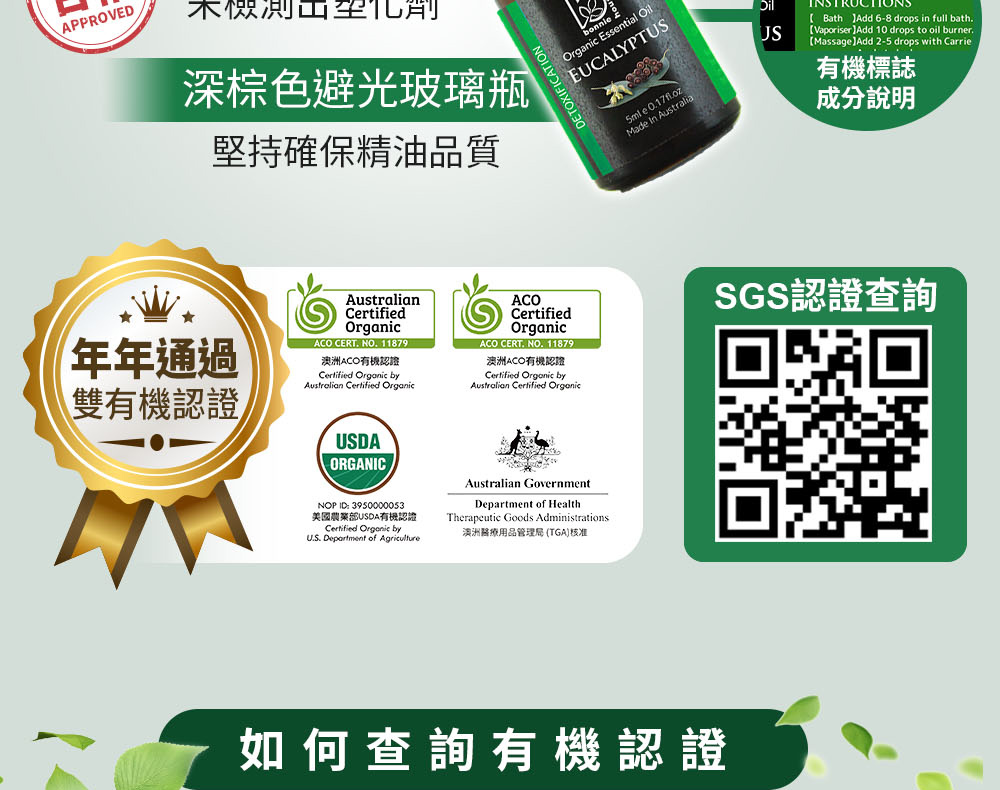 澳洲醫療用品管理局(TGA)名詞解釋