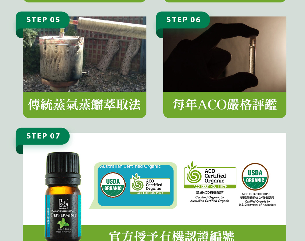 Bonnie House的薄荷精油通過審核，並獲得美國農業部USDA、澳洲ACO有機認證