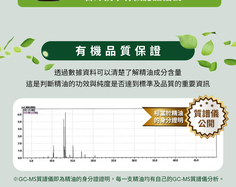 薄荷精油質譜儀