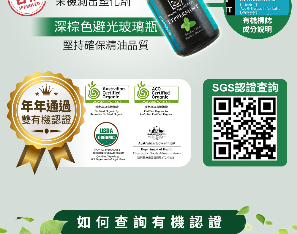 澳洲醫療用品管理局(TGA)名詞解釋