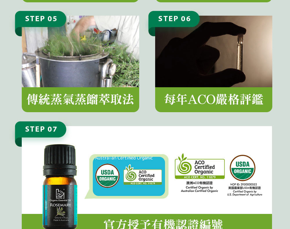 Bonnie House的迷迭香精油通過審核，並獲得美國農業部USDA、澳洲ACO有機認證