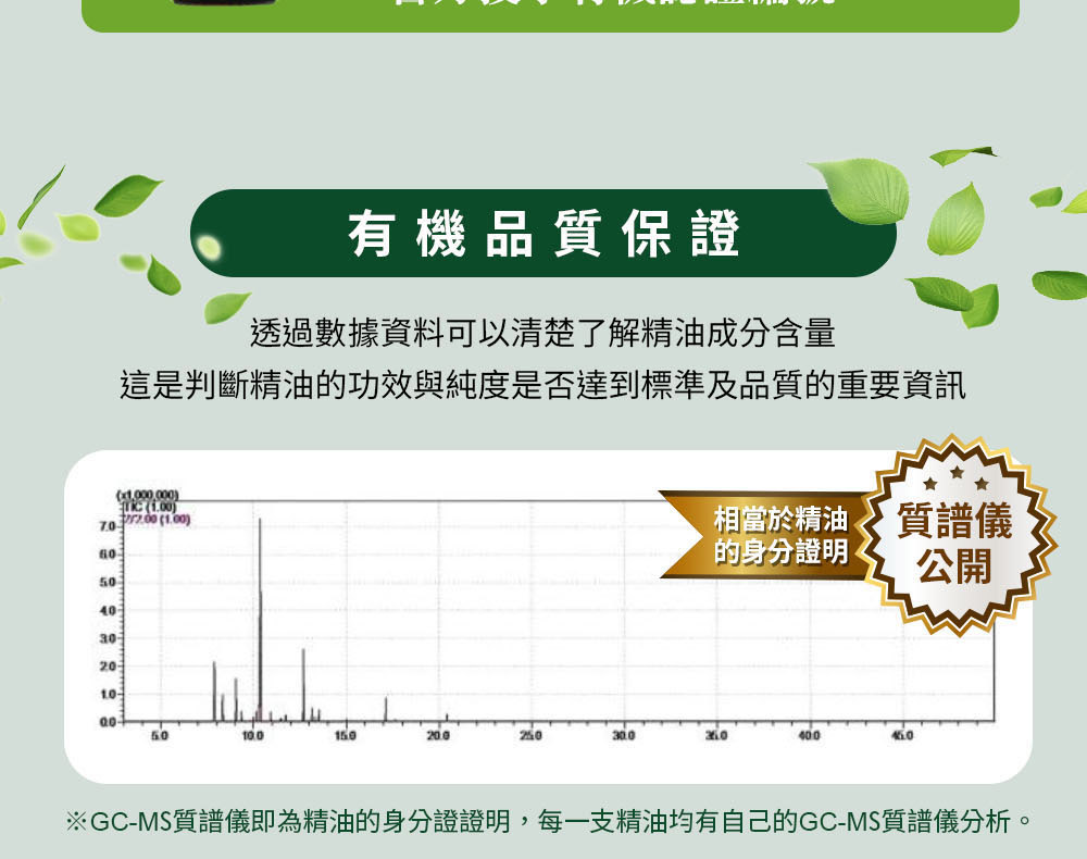 迷迭香精油質譜儀