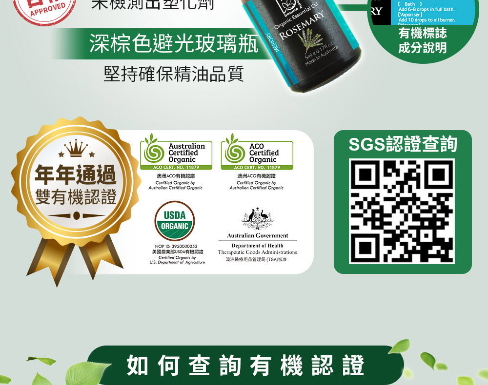 澳洲醫療用品管理局(TGA)名詞解釋