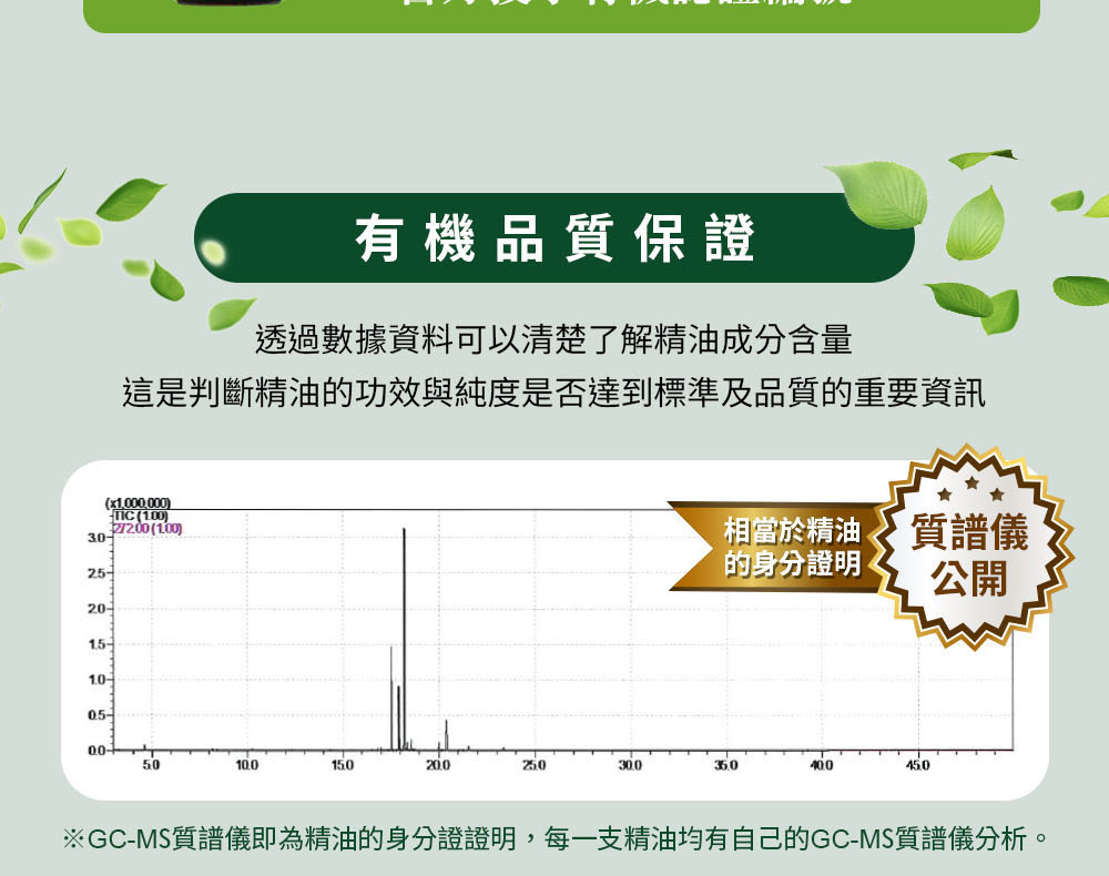 雪松精油質譜儀