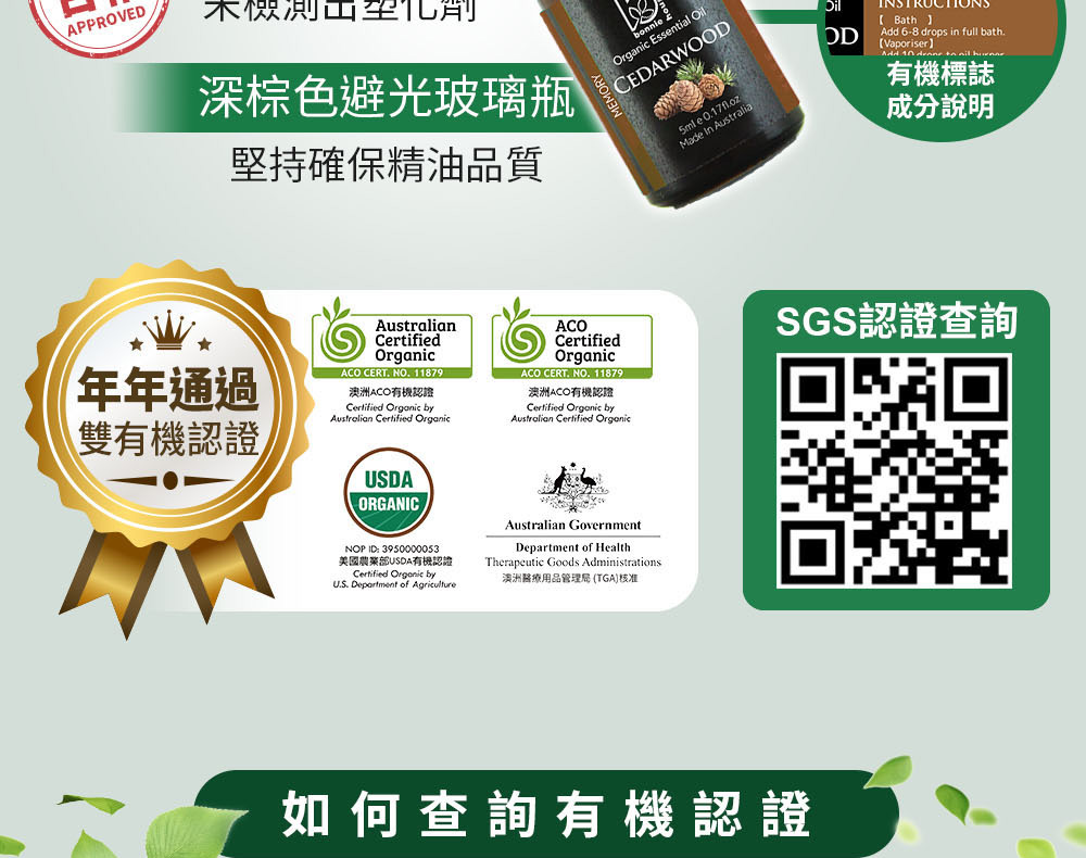 澳洲醫療用品管理局(TGA)名詞解釋