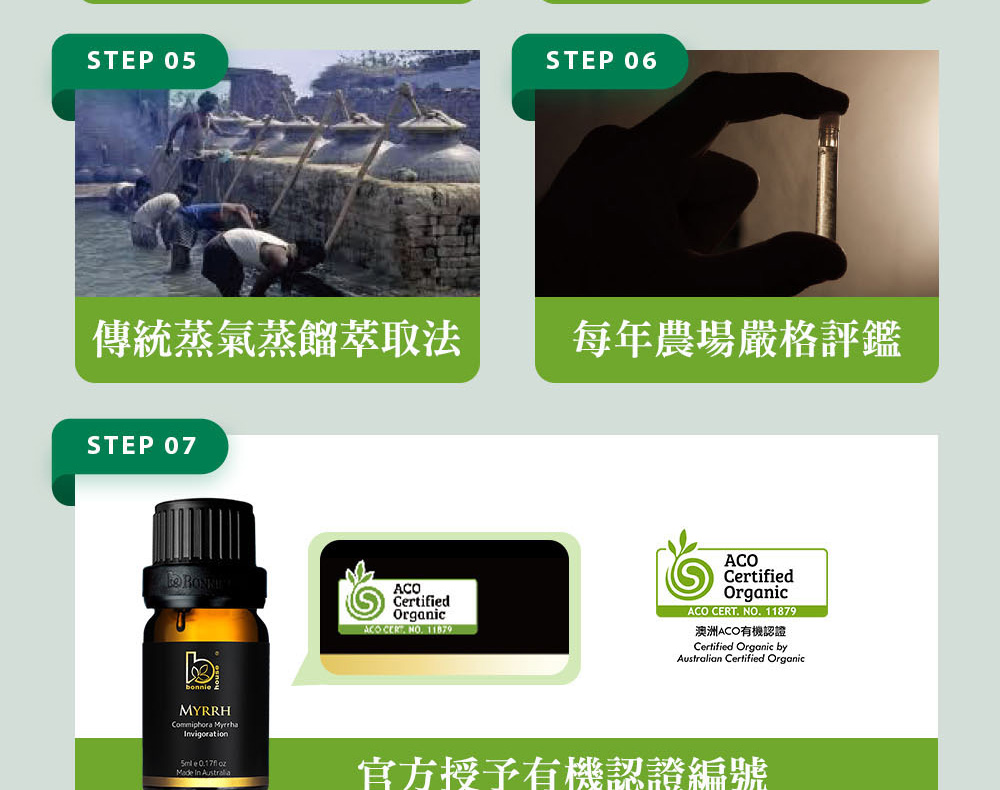 Bonnie House的沒藥精油通過審核,並獲得澳洲ACO有機認證
