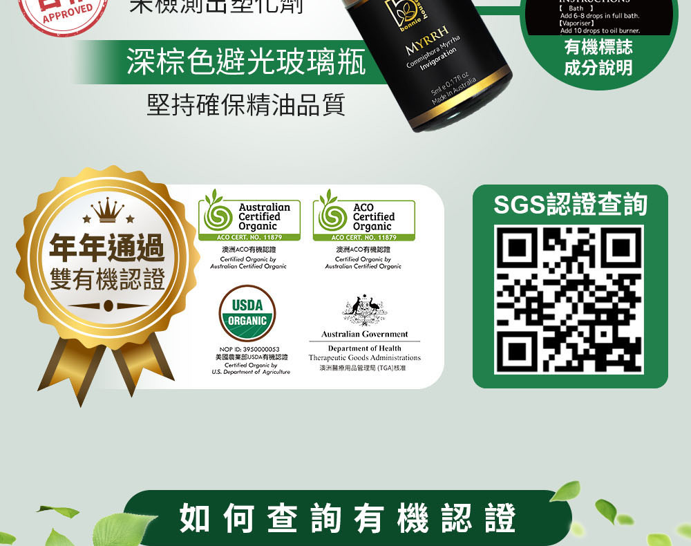 澳洲醫療用品管理局(TGA)名詞解釋