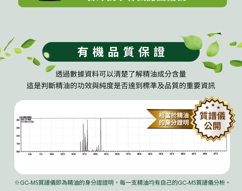 ACO有機標章證書、SGS檢測報告