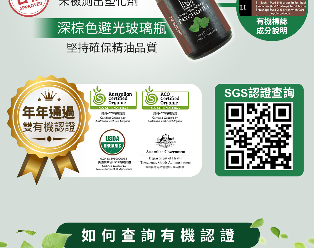 澳洲醫療用品管理局(TGA)名詞解釋