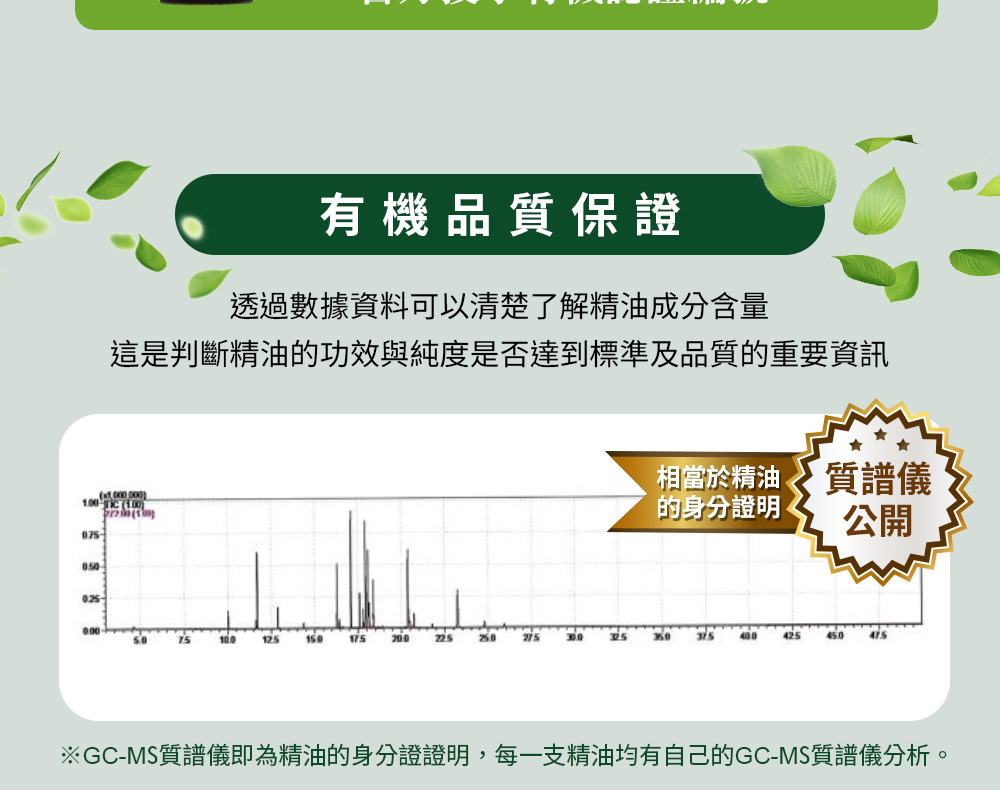 依蘭依蘭精油質譜儀