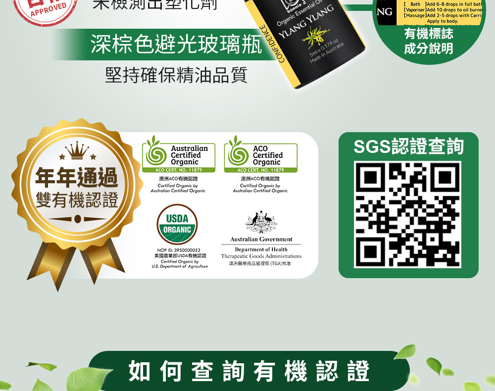 澳洲醫療用品管理局(TGA)名詞解釋