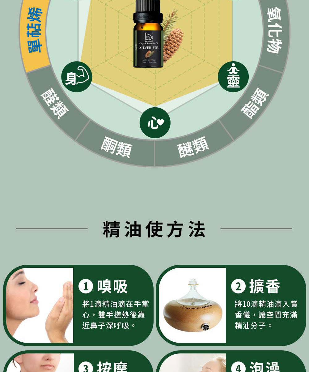 冷杉精油主要成分為&alpha;-蒎烯、樟烯、蒈烯、乙酸龍腦脂